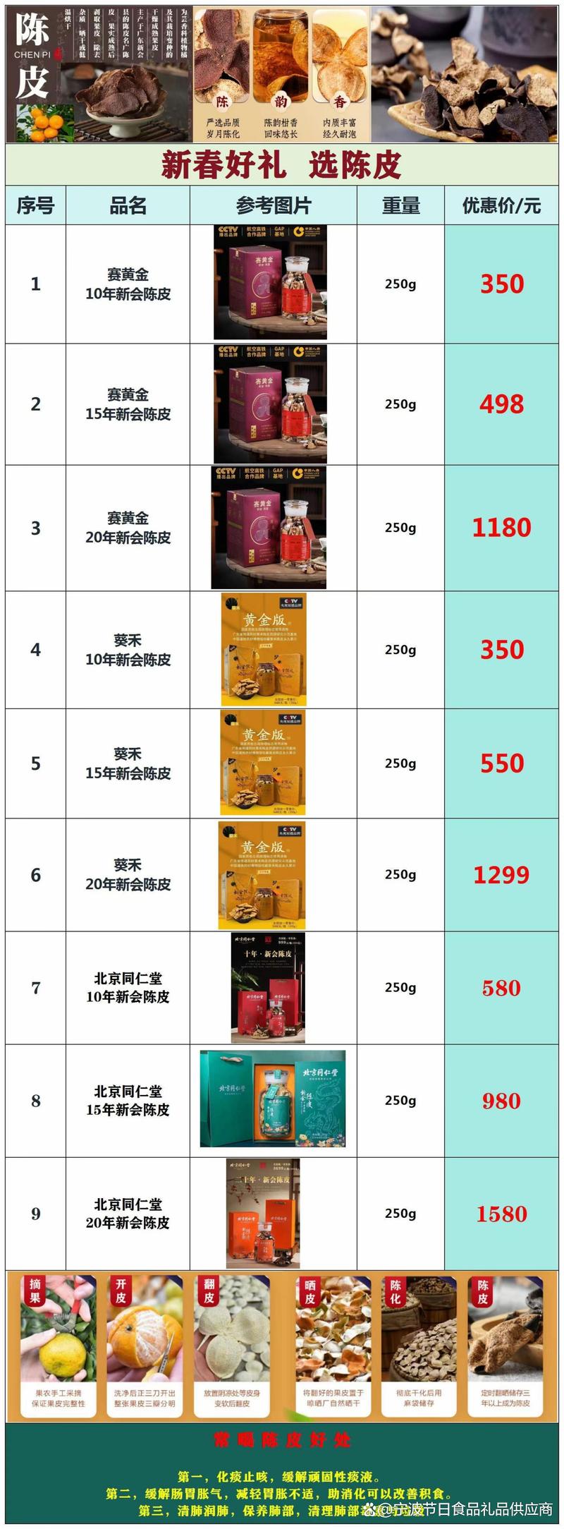 会议礼品：企业形象与社交平台的默契代言
